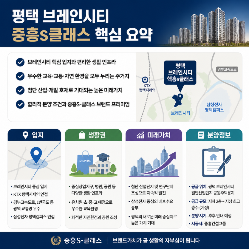브레인시티 중흥s클래스 핵심분양정보 요약