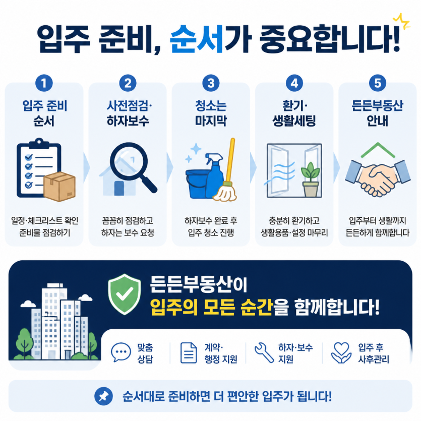입주 준비와 청소 핵심 체크 가이드