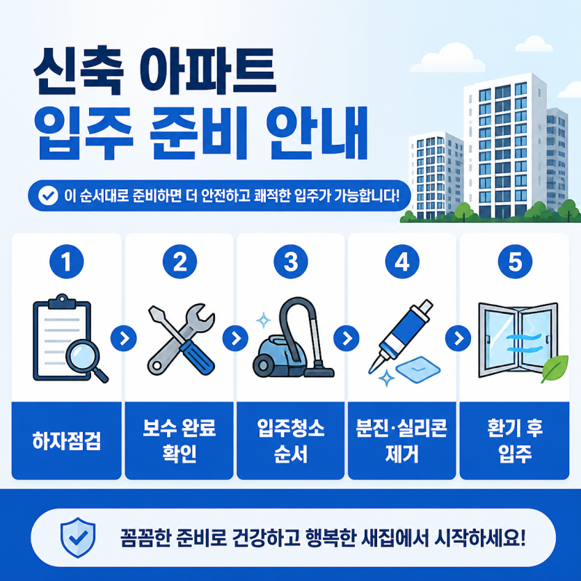 하자점검 후 입주청소 순서 핵심정리