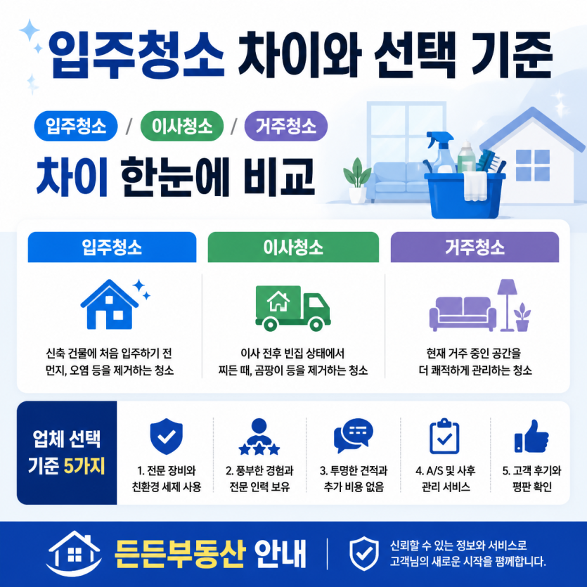입주청소 차이와 선택 기준 한눈에 정리