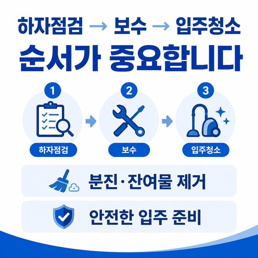 하자점검 후 입주청소 순서와 핵심 체크포인트