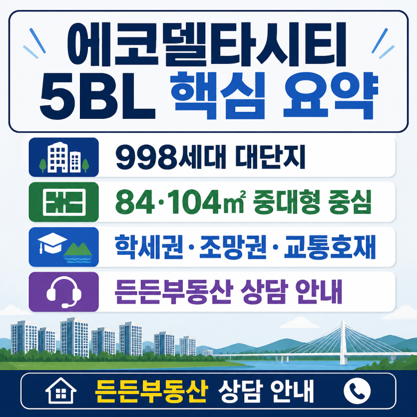 에코델타시티 5BL 미래가치 핵심정리