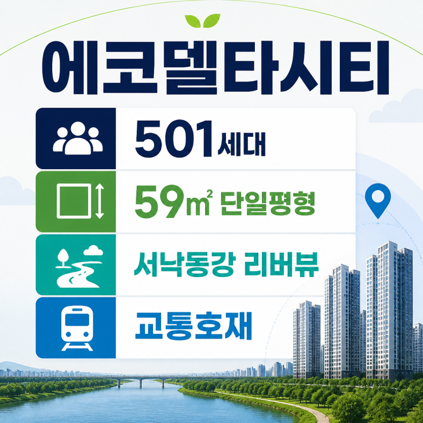 에코델타시티 리버뷰와 교통호재 핵심정리
