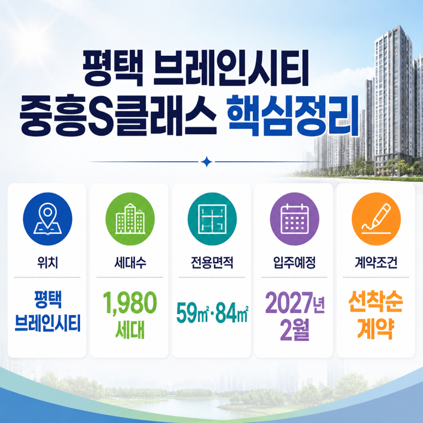 평택 브레인시티 중흥S클래스 핵심공급정보 정리