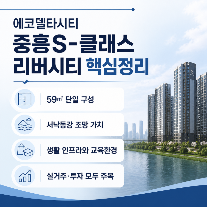 에코델타시티 59㎡ 희소성과 리버뷰 핵심정리