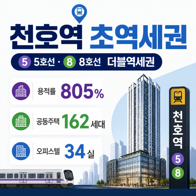 천호역 초역세권 주상복합 핵심개발 정보