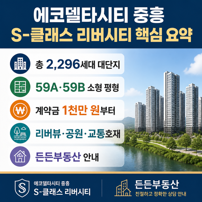 에코델타시티 핵심분양 정보 한눈에