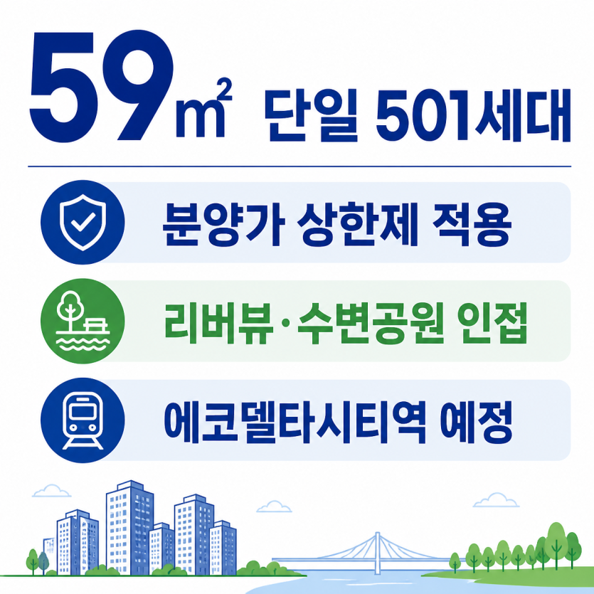 에코델타시티 분양 핵심정보 한눈에 보기