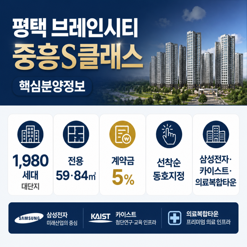 평택 브레인시티 핵심분양정보 한눈에