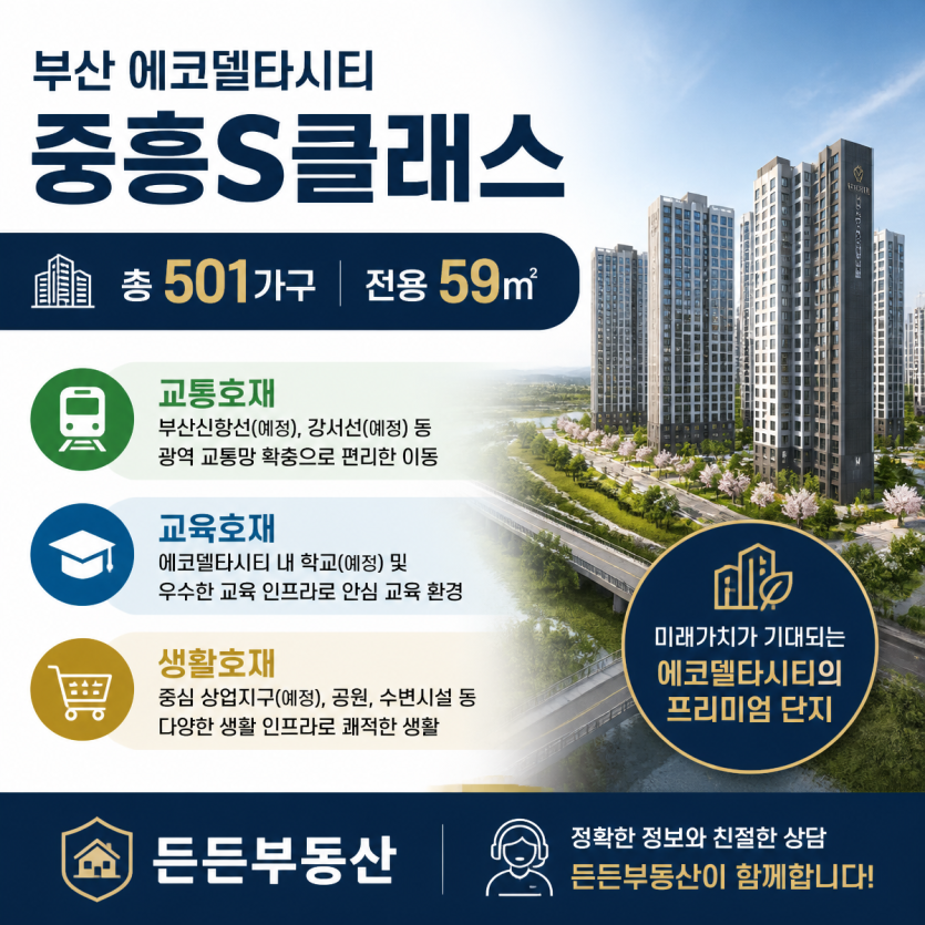 에코델타시티 분양 핵심정보 한눈에