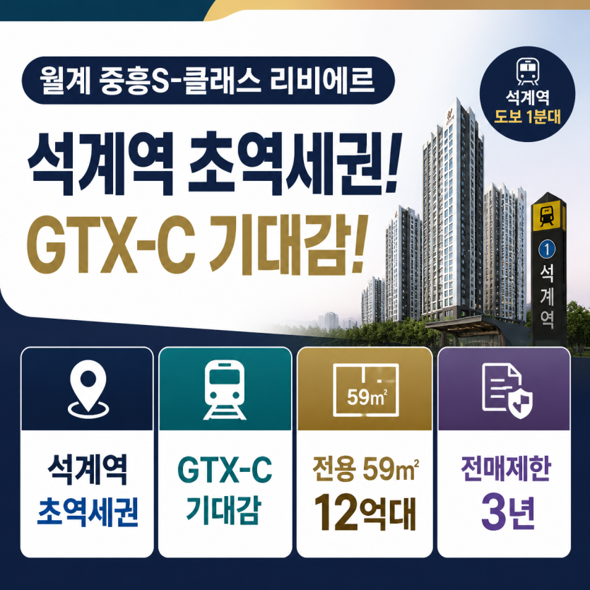 석계역 초역세권·광운대역세권 수혜 단지