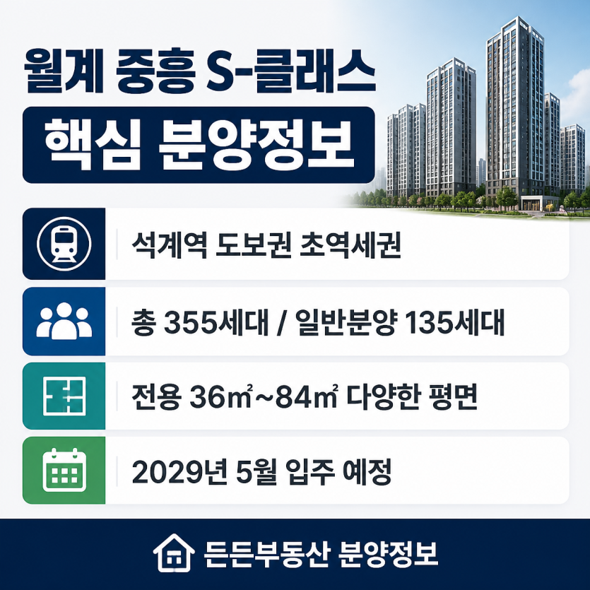 석계역 초역세권 월계 중흥 S-클래스 분양정보