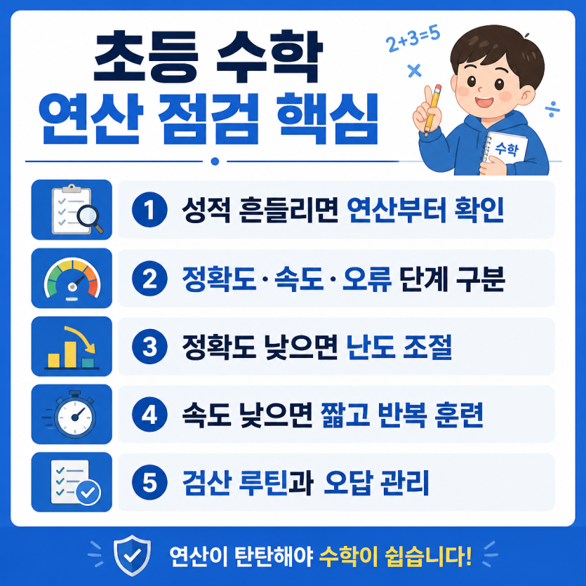 초등 수학 연산 점검 핵심 정리