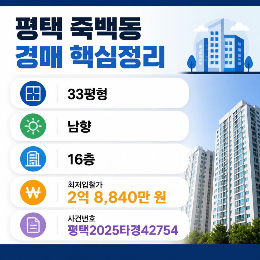 평택 죽백동 33평형 경매 핵심정보