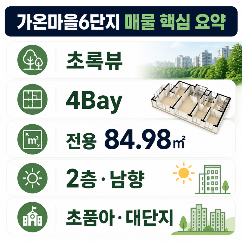 초록뷰 4Bay 초품아 매매핵심 정리