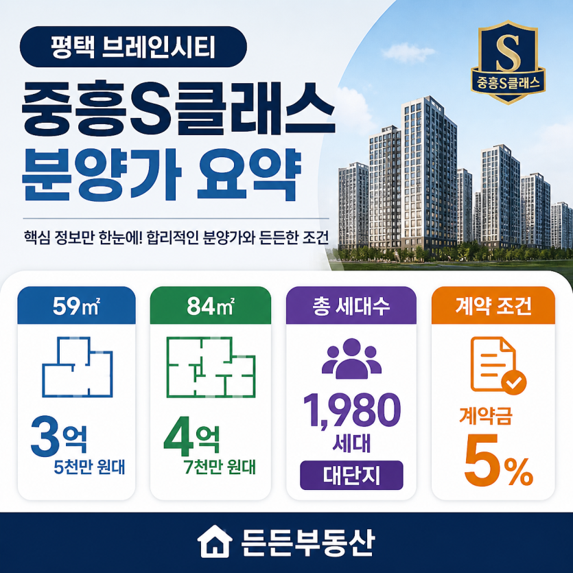 평택 브레인시티 분양가 핵심정리