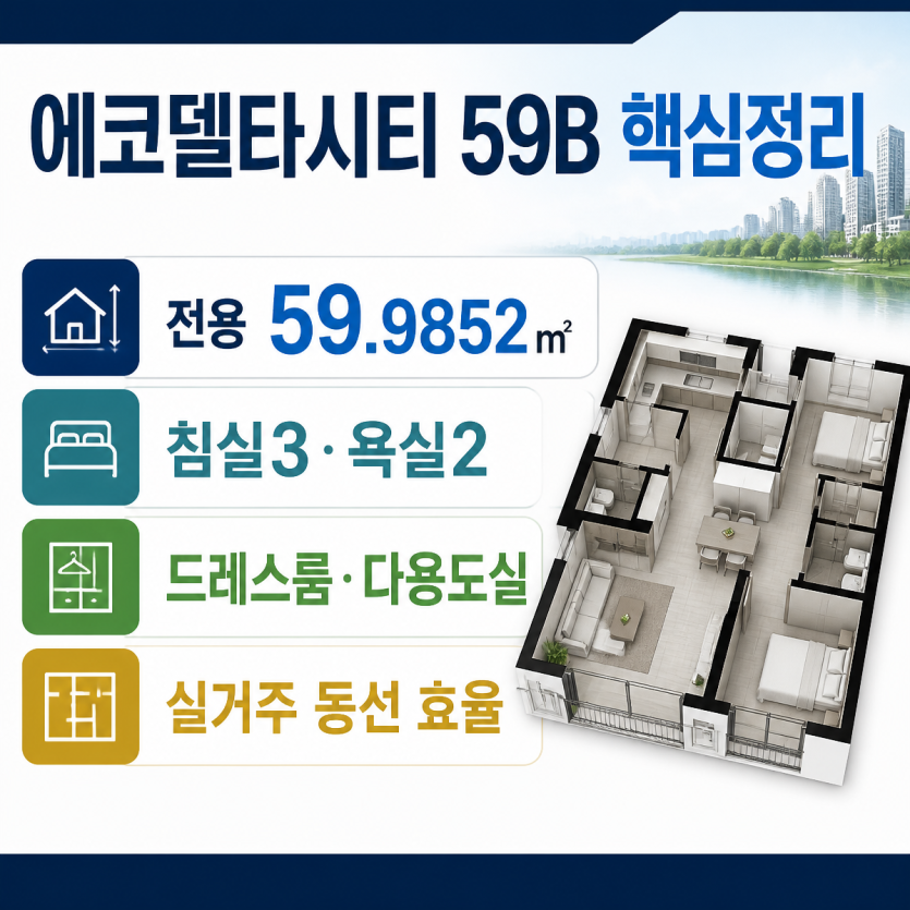 에코델타시티 59B 실거주 핵심정리