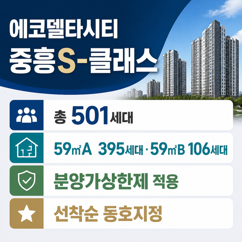 에코델타시티 24평 선착순 핵심정리