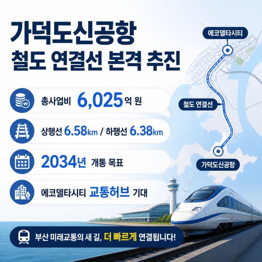 가덕도신공항 연결선과 에코델타시티 교통허브