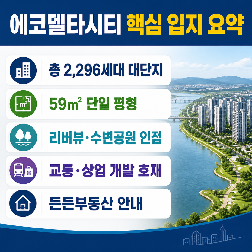 에코델타시티 핵심입지와 분양포인트