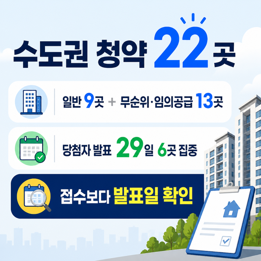 수도권 청약 22곳 일정 한눈에 정리
