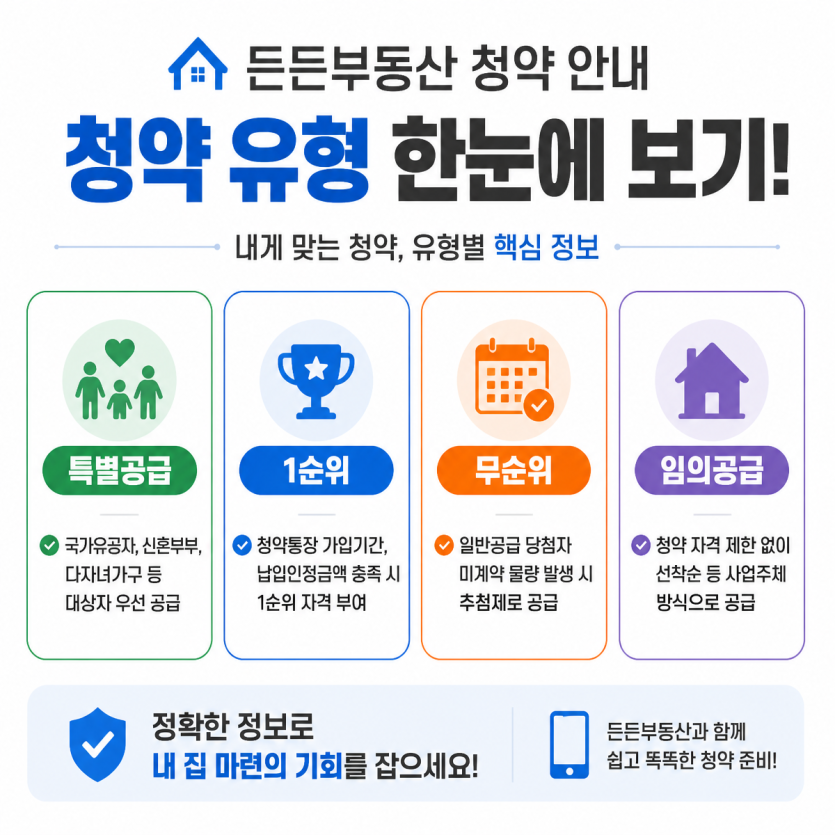 든든부동산 청약정보 한눈에 보기 핵심정리