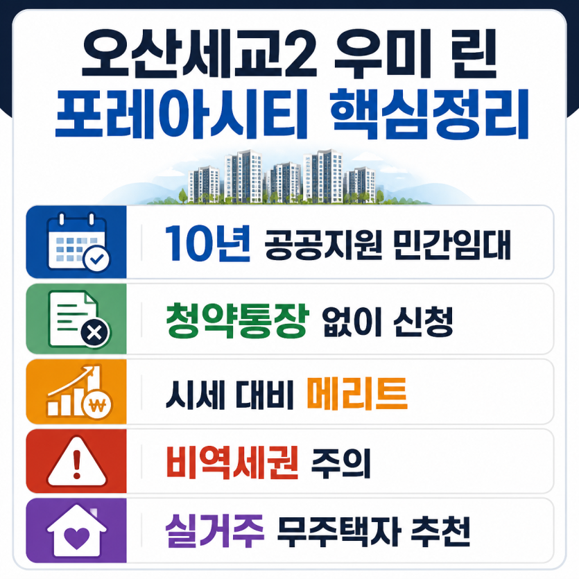 오산세교2 민간임대 핵심조건 한눈에 보기