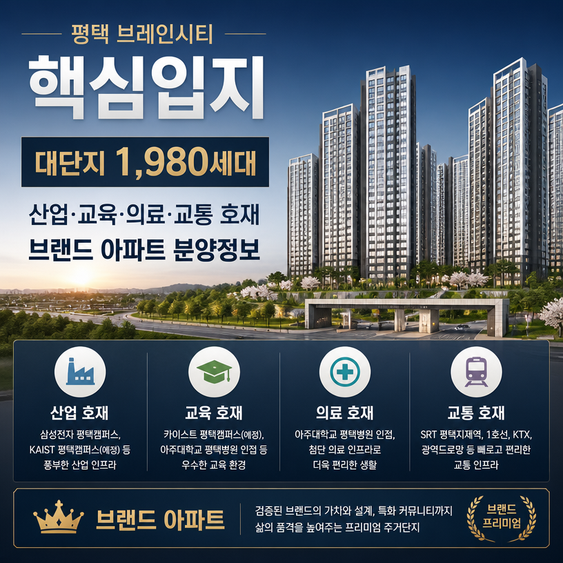 브레인시티 핵심입지와 분양정보 요약