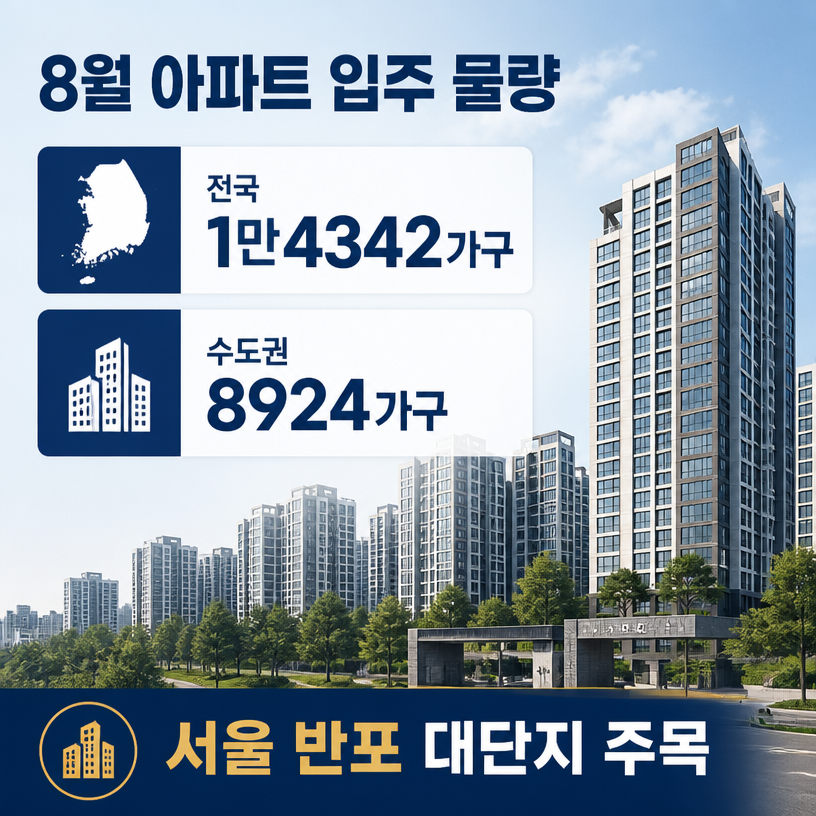 8월 아파트 입주 물량과 전월세 시장 영향 정리