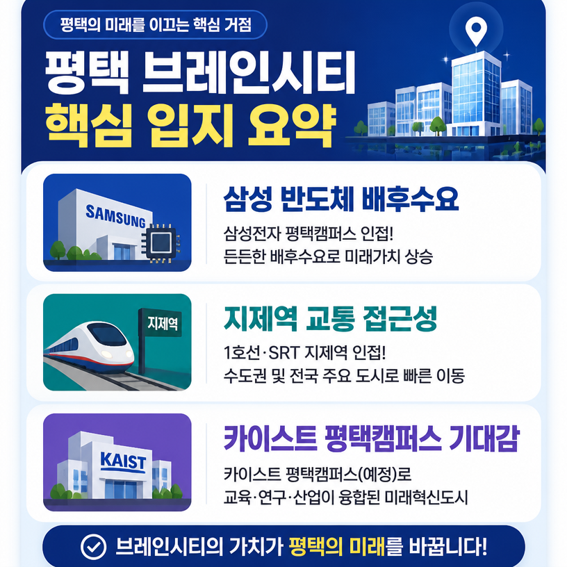 평택 브레인시티 핵심호재와 입지요약