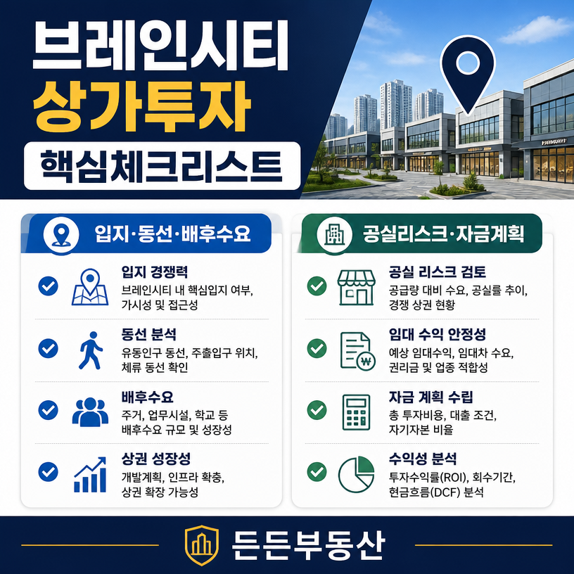브레인시티 상가투자 핵심체크리스트