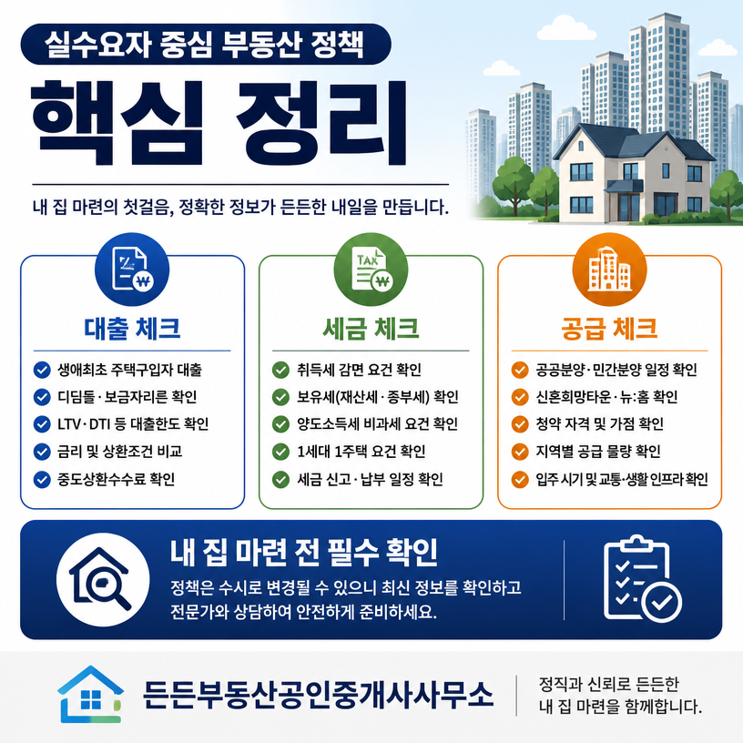 실수요자 중심 부동산 정책 핵심 정리