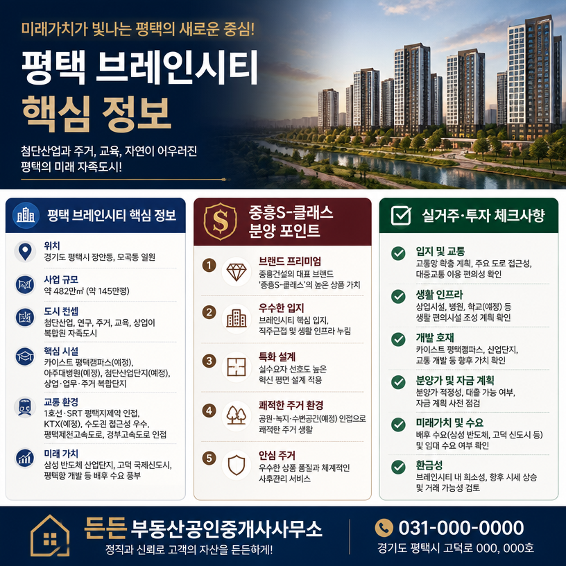 평택 브레인시티 핵심분양 정보 한눈에 정리