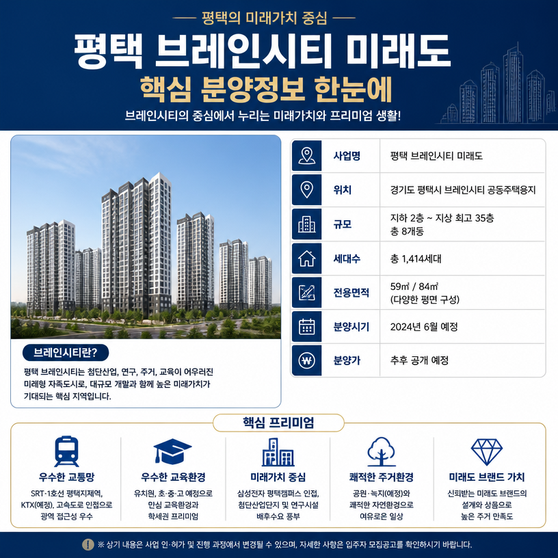 평택 브레인시티 미래도 핵심 분양정보 한눈에