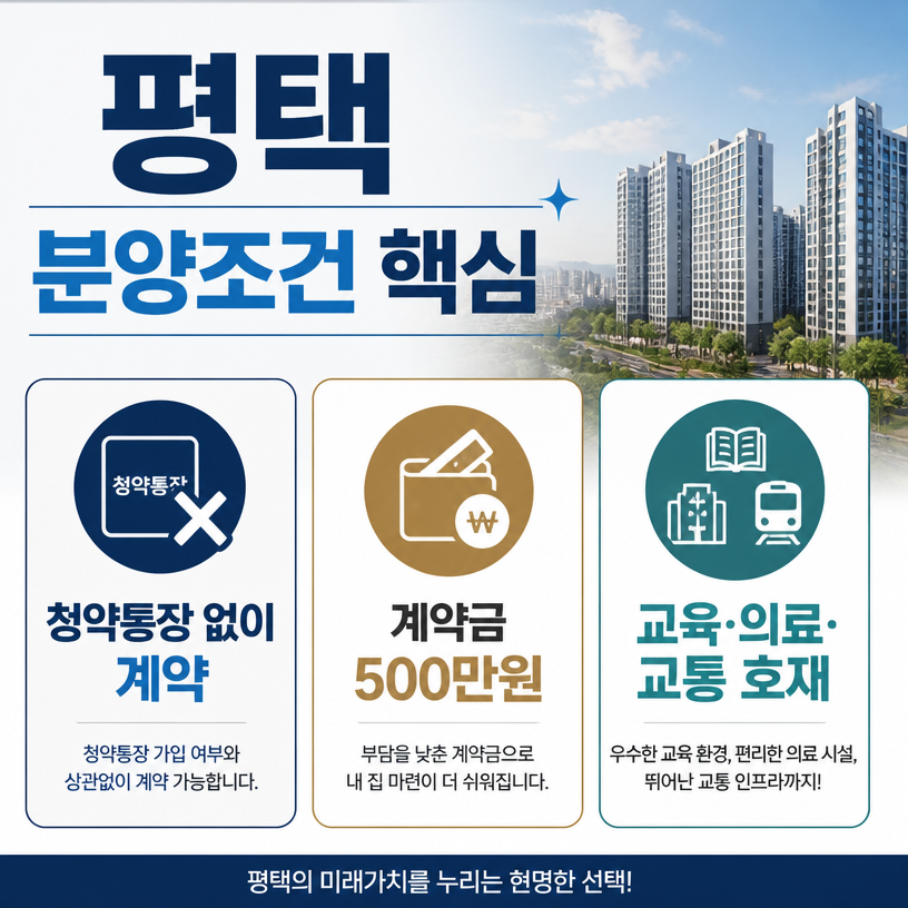 청약통장 없이 계약 가능한 평택 분양조건