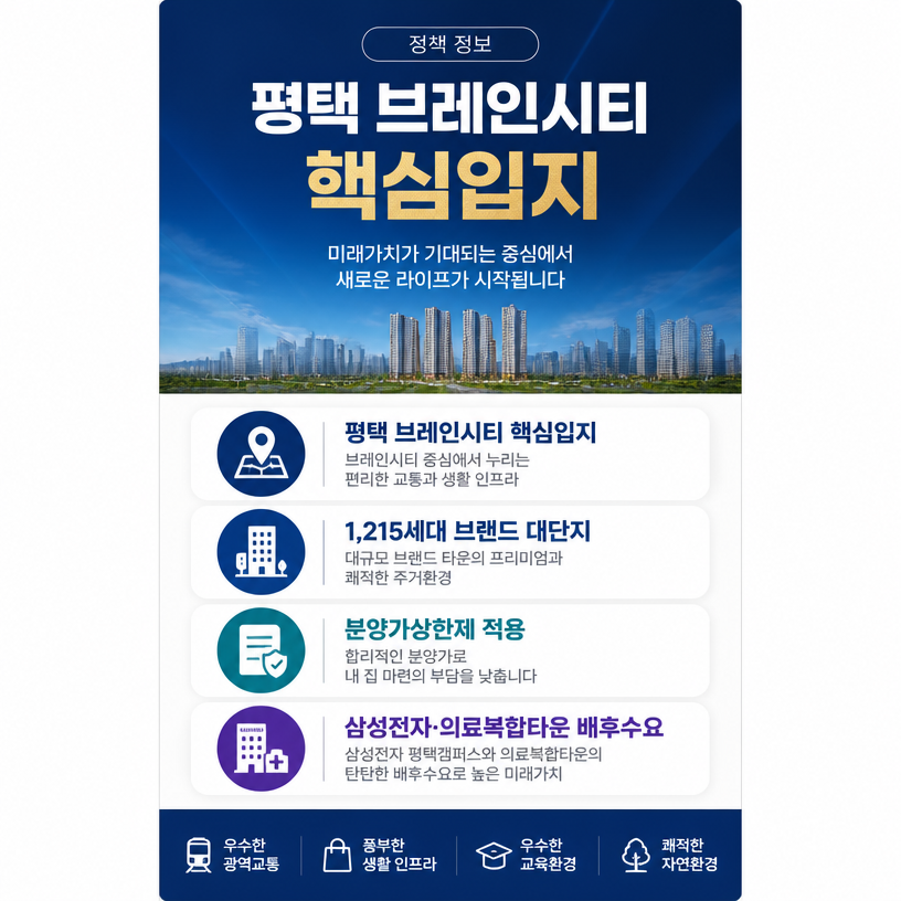 브레인시티 핵심입지와 분양가상한제 요약