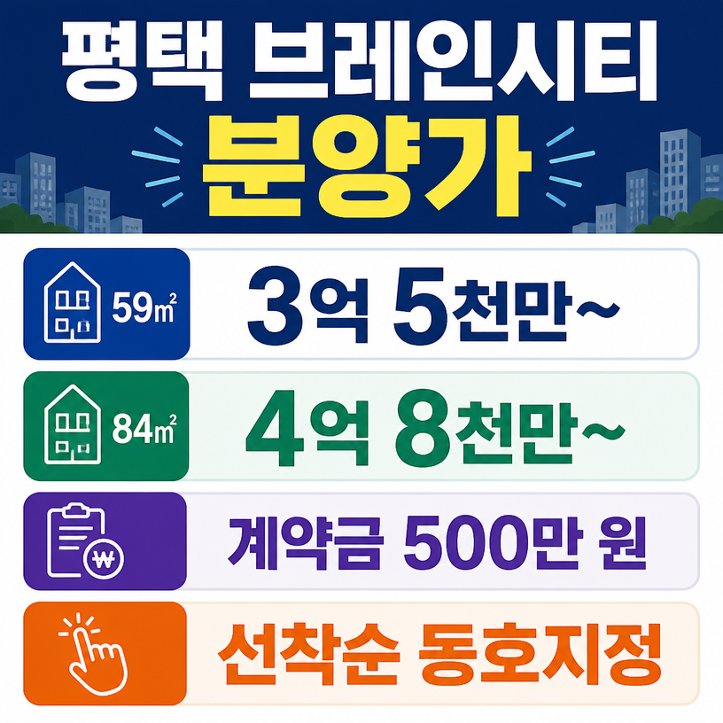 평택 브레인시티 분양가 핵심정리