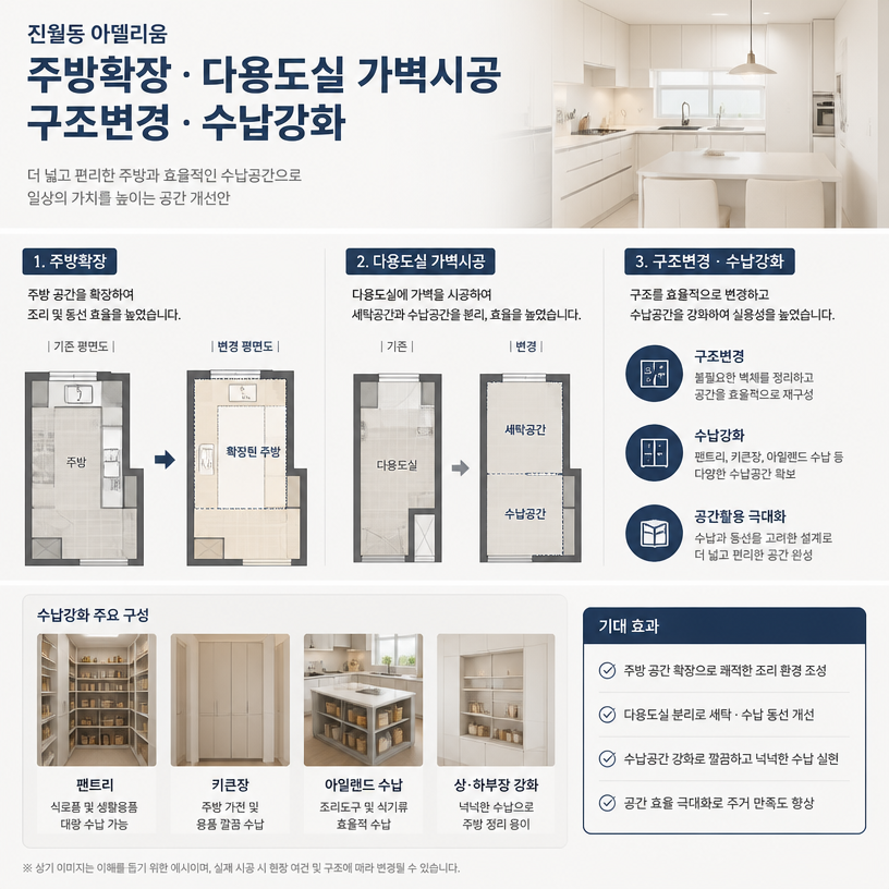 주방확장·가벽시공 핵심정리