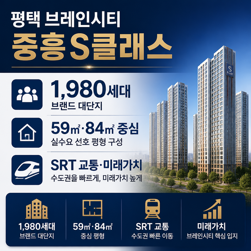 평택 브레인시티 중흥S클래스 핵심입지와 분양정보