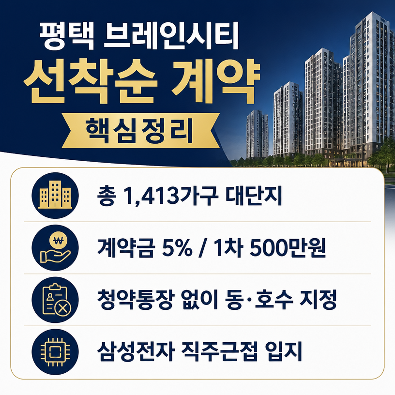 평택 브레인시티 선착순 계약 핵심정리