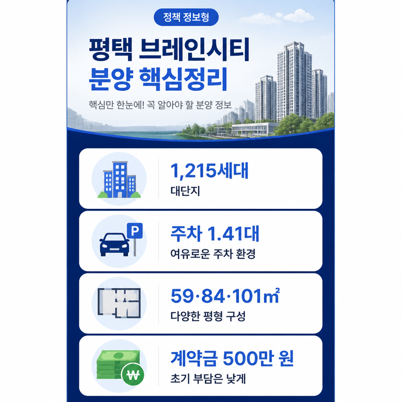 평택 브레인시티 분양 핵심조건 한눈에 정리