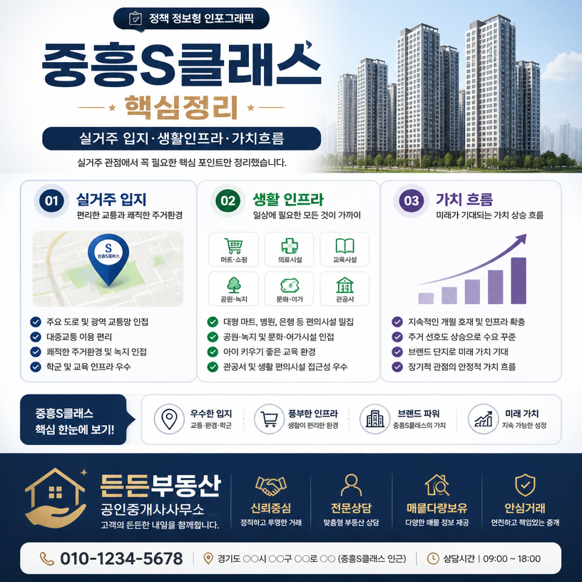 중흥S클래스 입주 핵심정보 한눈에 정리