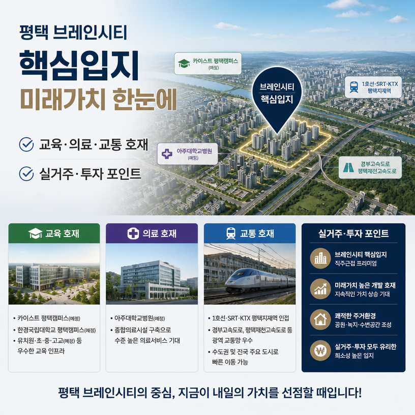 평택 브레인시티 핵심입지와 미래가치 한눈에 정리