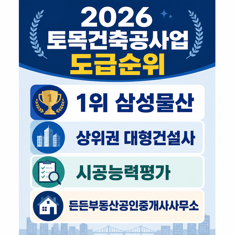2026 토목건축공사업 도급순위 핵심정리