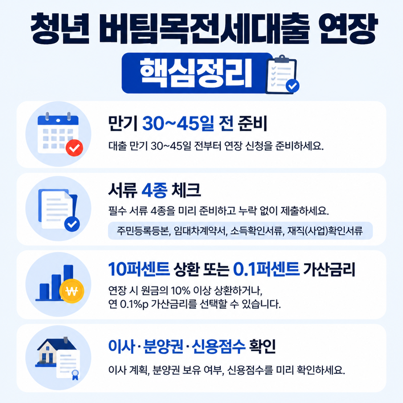 청년 버팀목전세대출 연장 핵심정리