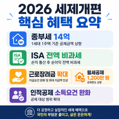 2026 세제개편 핵심 혜택 한눈에 정리