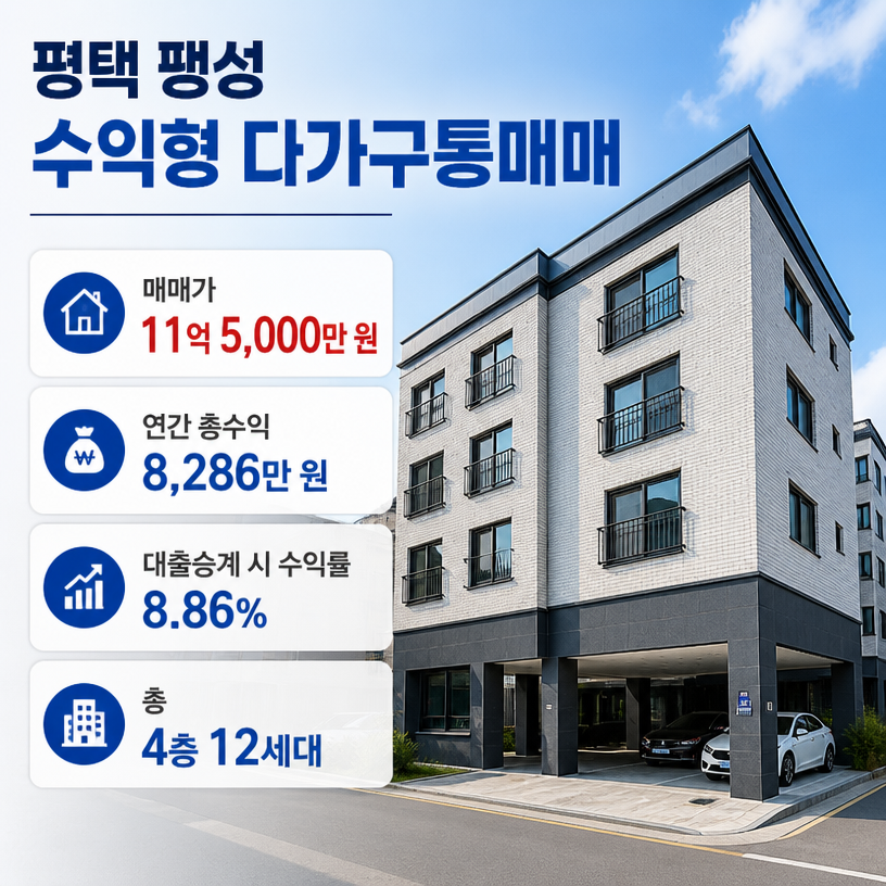 평택 팽성 수익형 다가구통매매 핵심정리