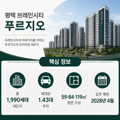 평택 브레인시티 핵심분양 정보 한눈에