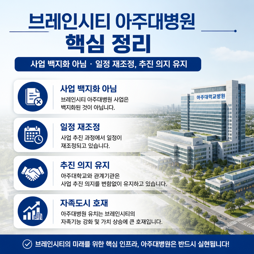 브레인시티 아주대병원 일정과 팩트 정리