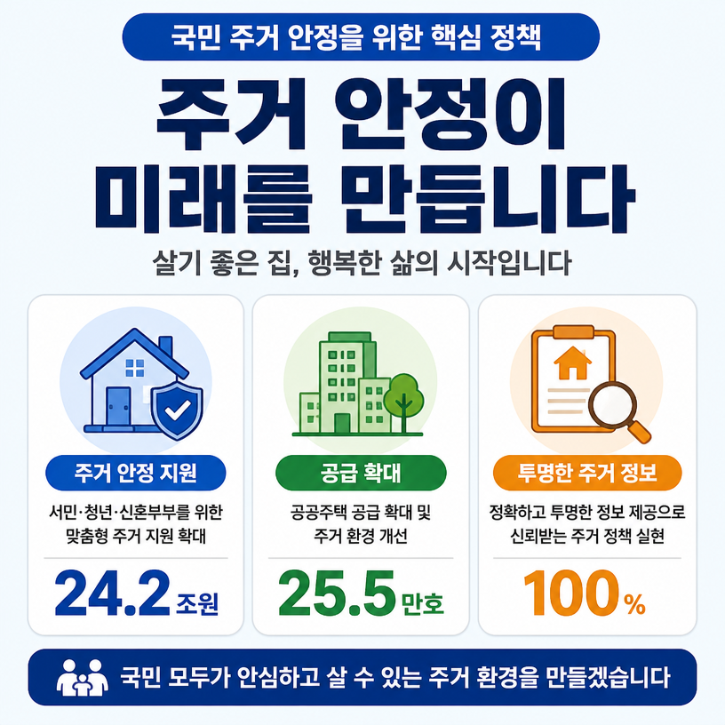 신뢰와 안전이 부동산 가치를 지킨다